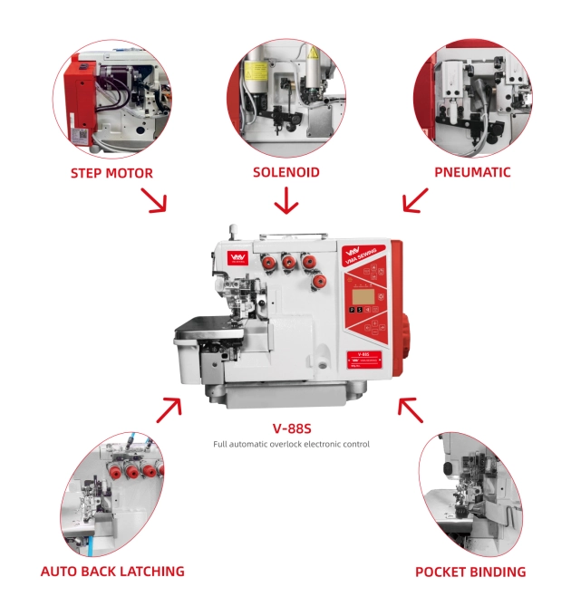 overlock.ru VMA V-88S-4