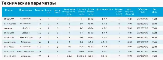 overlock.ru Jack C7-5-М04/435 Urus