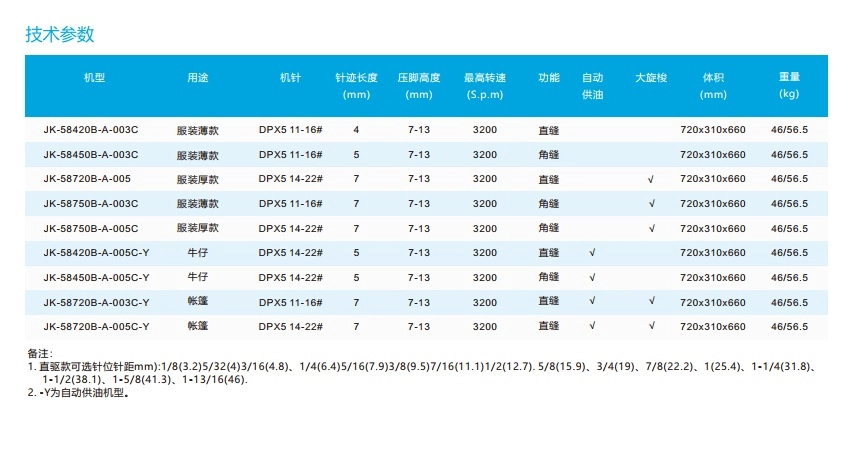 overlock.ru Jack JK-58450B-A-005C-Y