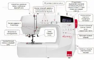 overlock.ru ELNA EXPERIENCE 560