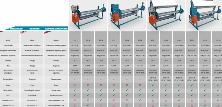 overlock.ru Rexel P-3L